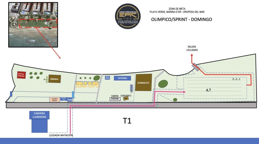esquema de transiciones olimpico y sprint mediterranean epic triathlon t1